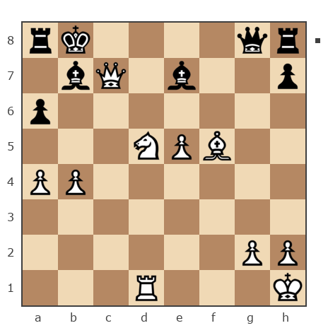 Game #7789315 - Павел Николаевич Кузнецов (пахомка) vs Олег Гаус (Kitain)