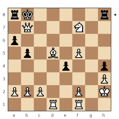 Game #7196493 - Shenker Alexander (alexandershenker) vs сергей николаевич селивончик (Задницкий)