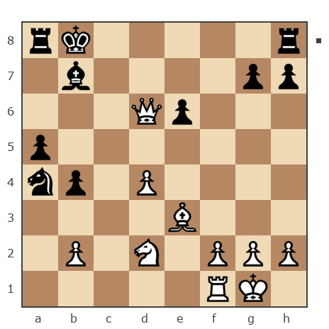 Game #7876549 - Сергей Васильевич Новиков (Новиков Сергей) vs Ник (Никf)