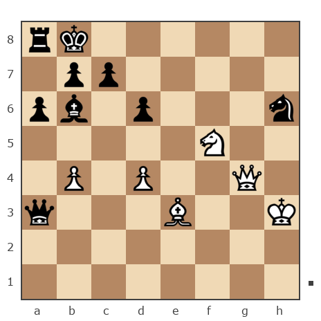 Game #7906528 - Фарит bort58 (bort58) vs Дмитрий Ядринцев (Pinochet)