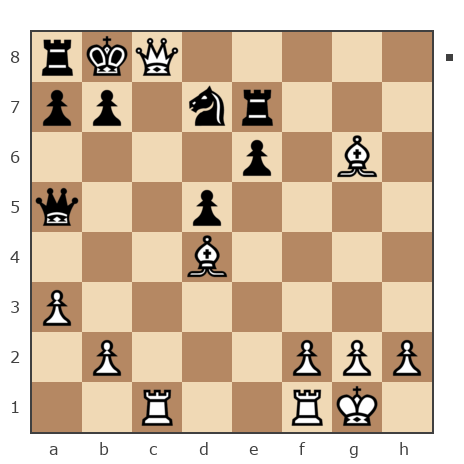 Game #7833268 - Spivak Oleg (Bad Cat) vs [User deleted] (doc311987)