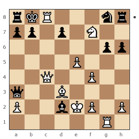 Game #7879682 - Mirziyan Schangareev (Kaschinez22) vs Павел Николаевич Кузнецов (пахомка)