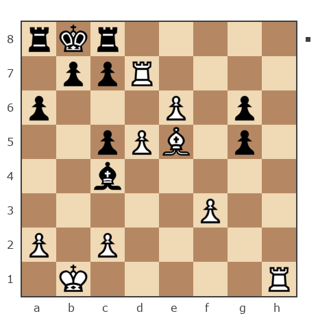 Партия №7764332 - Грешных Михаил (ГреМ) vs Андрей (Not the grand master)