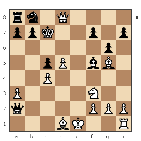 Game #7898076 - сергей казаков (levantiec) vs Ivan (bpaToK)