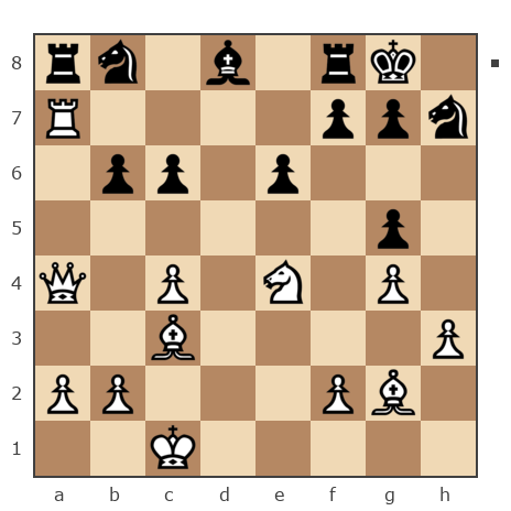 Game #7813365 - Алексеев Алексей (Alex7ya) vs Дмитрий Некрасов (pwnda30)