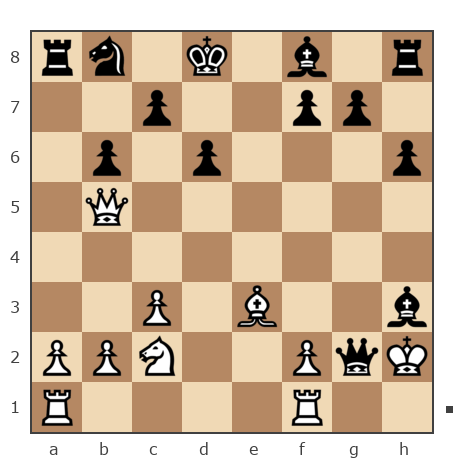 Game #7831374 - Павлов Стаматов Яне (milena) vs Павел Николаевич Кузнецов (пахомка)