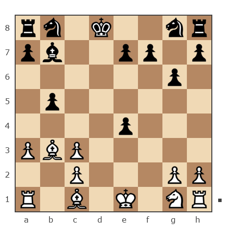Game #4013697 - Ященко Владимир Александрович (JohnTon) vs Евгений Громов (geniusss1)