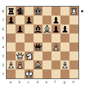 Game #7887965 - Александр Рязанцев (Alex_Ryazantsev) vs Дамир Тагирович Бадыков (имя)