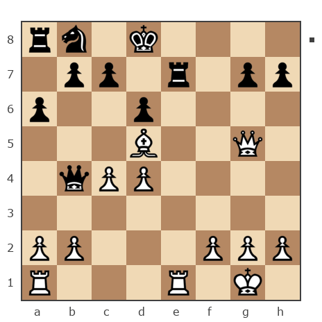Game #7830008 - Павел Григорьев vs Ник (Никf)