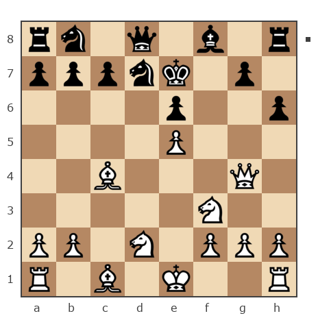 Game #7769669 - Пономарев Рудольф (Rodolfo) vs Николай (Гурон)