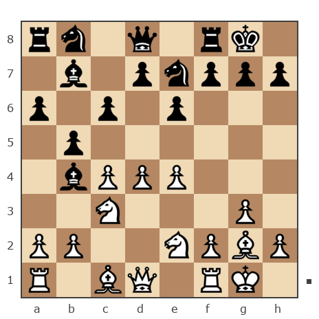 Game #7873707 - [User deleted] (ChessShurik) vs JoKeR2503
