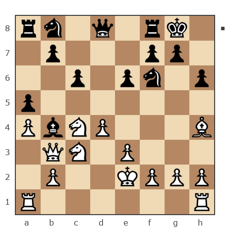 Game #1264519 - Эдуард (Tengen) vs Киряев Денис (DispVels)