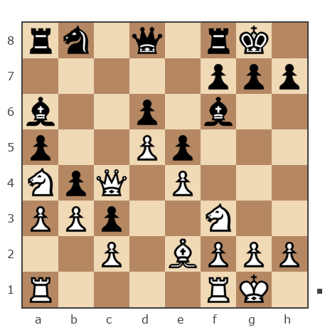 Game #7835450 - сергей николаевич космачёв (косатик) vs Борис Абрамович Либерман (Boris_1945)