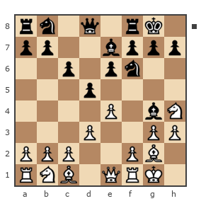 Game #7836572 - Jhon (Ferzeed) vs Сергей (Mirotvorets)