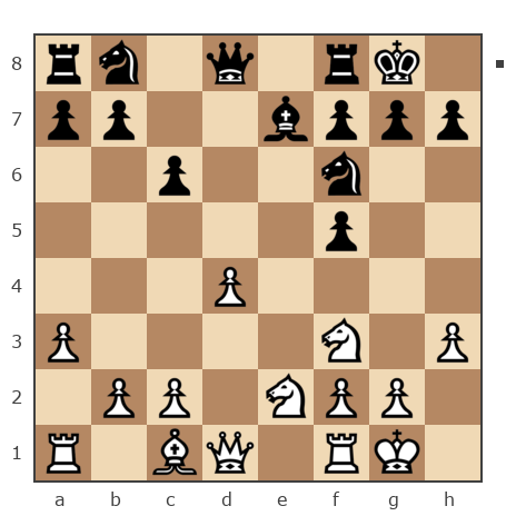 Game #7868370 - Андрей (Андрей-НН) vs sergey urevich mitrofanov (s809)