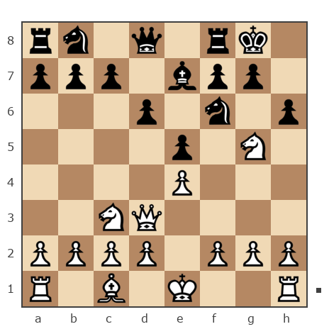 Game #1465626 - Ваганова Анастасия Евгеньевна (Nastuha) vs Юрьевич Андрей (Папаня-А)