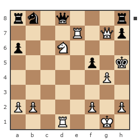 Game #7358995 - Гулиев Фархад (farkhad58) vs Борис Малышев (boricello65)