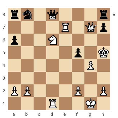 Game #7358995 - Гулиев Фархад (farkhad58) vs Борис Малышев (boricello65)
