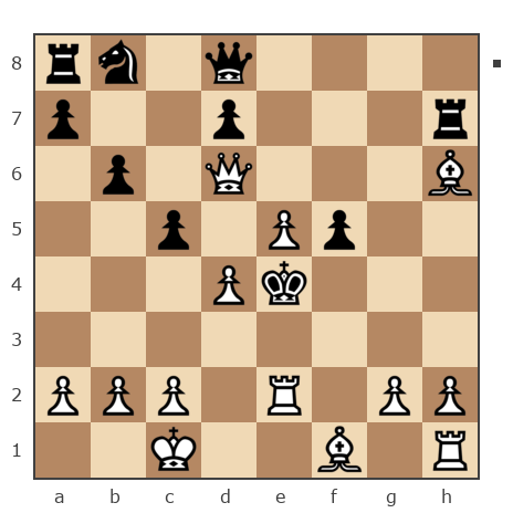 Game #7884651 - Jhon (Ferzeed) vs Zinaida Varlygina