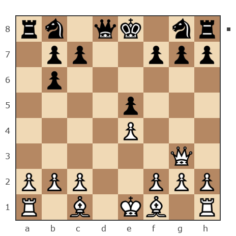 Game #7884657 - Александр Владимирович Рахаев (РАВ) vs Николай Михайлович Оленичев (kolya-80)