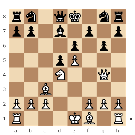 Game #7808470 - влад (elekt68) vs Максим Кулаков (Макс232)