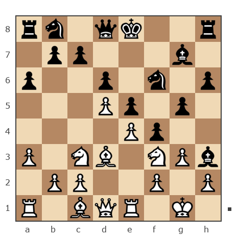 Game #628127 - Сергей (Glad20) vs Даниил зотов (Смертник)