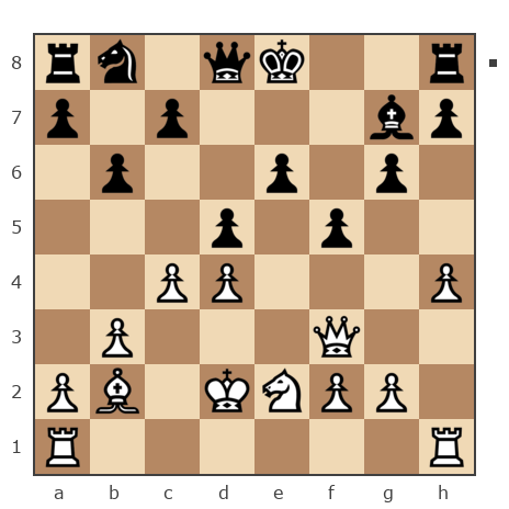 Game #204926 - Farid (Farid iz Baku) vs Denis (Klever)