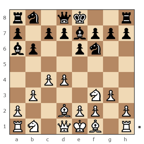 Game #7932663 - Николай Николаевич Пономарев (Ponomarev) vs Виктор Васильевич Шишкин (Victor1953)