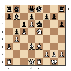 Game #3789638 - макс (botvinnikk) vs Кокорин Стас (koksta)