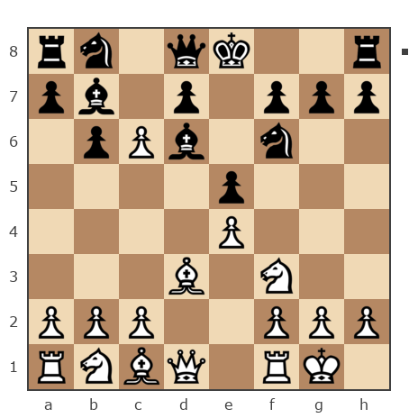 Game #204889 - Саша (Schurik007) vs Denis (Klever)
