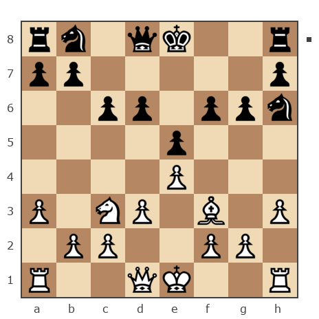 Game #7783984 - andrey (andryuha) vs Ольга Синицына (user_335338)