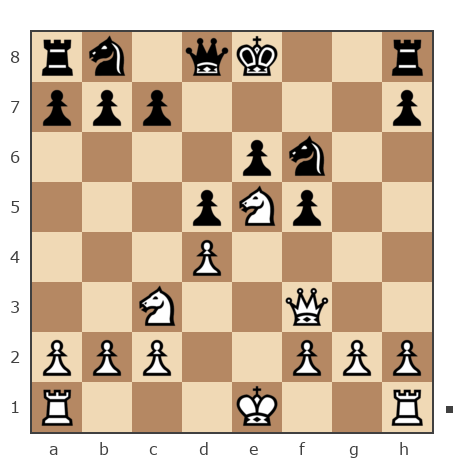 Game #7831718 - Сергей (eSergo) vs Лисниченко Сергей (Lis1)