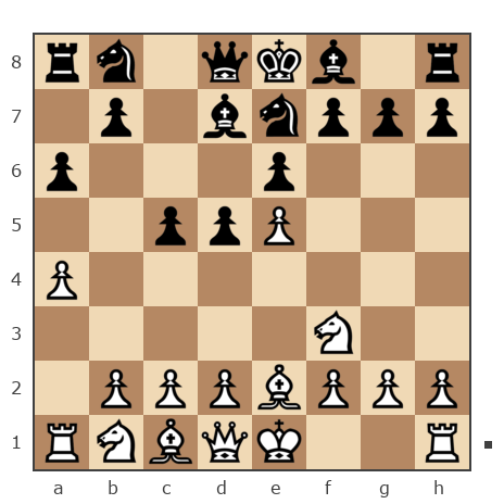 Партия №7931891 - Ivan Iazarev (Lazarev Ivan) vs Рафаэль Гизатуллин (Superraf2306)