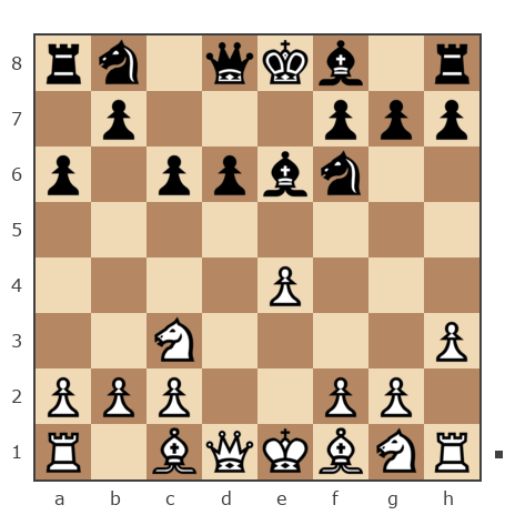 Game #2286774 - Тоха (amanteifel) vs Vlad (shreibikus)