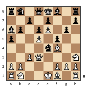Game #7596286 - Irina (Noiro) vs Максим Овчинников (User330192)