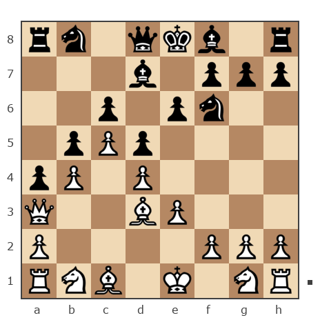 Game #7933561 - Malinius vs Павел Григорьев