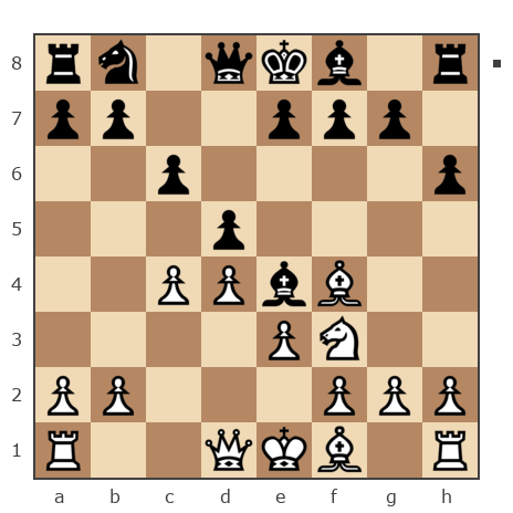 Game #7784966 - Максим Александрович Заболотний (Zabolotniy) vs Nedypich