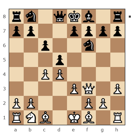 Game #1284062 - Константин (macfish) vs Баулин Артем (Moscow 2009)