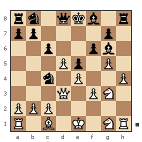 Game #7796738 - дмитрий иванович мыйгеш (dimarik525) vs Бекзод Исраилов (taras bulba)