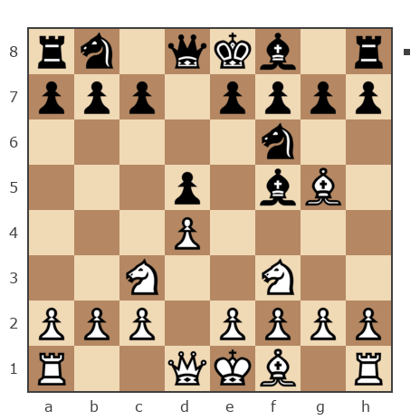 Game #7842391 - Ашот Григорян (Novice81) vs Mishakos