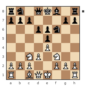 Game #146004 - Евгений (gromov) vs Антон (Malkovich_Malkovich)