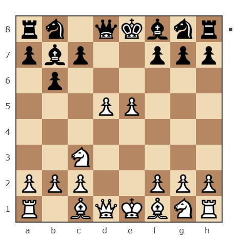 Game #4020193 - fedor (fedorka) vs Смирнов Сергей (Dom83)