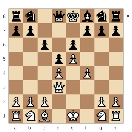 Game #7865281 - Олег Евгеньевич Туренко (Potator) vs sergey urevich mitrofanov (s809)