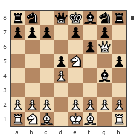 Game #7845247 - Ник (Никf) vs Александр Витальевич Сибилев (sobol227)