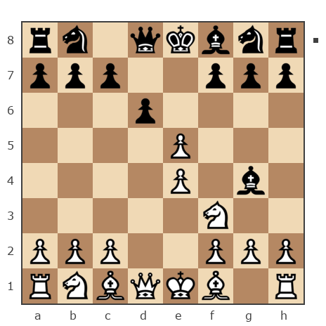 Game #7805934 - Вячеслав Васильевич Токарев (Слава 888) vs Игорь Владимирович Кургузов (jum_jumangulov_ravil)