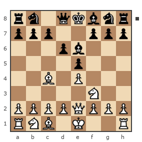 Game #1784222 - сафонов денис (Мариарти) vs Чайковский Вадим (veronese)
