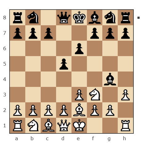 Game #7836380 - abdul nam (nammm) vs Юрий Анатольевич Наумов (JANAcer)