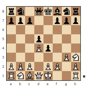 Game #7773674 - Максим Олегович Суняев (maxim054) vs Malinius