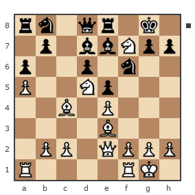 Game #2468421 - Сергей (Doronkinsn) vs Станислав Б (Бука-92)