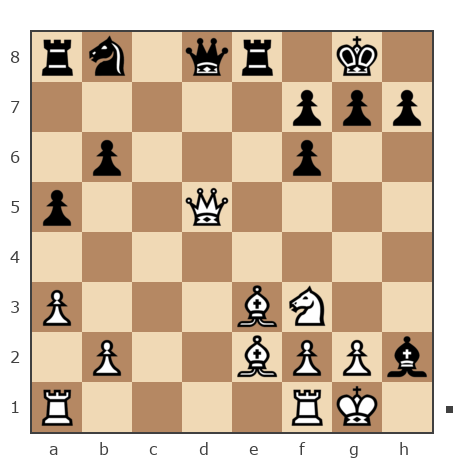 Game #7868840 - Ашот Григорян (Novice81) vs sergey urevich mitrofanov (s809)
